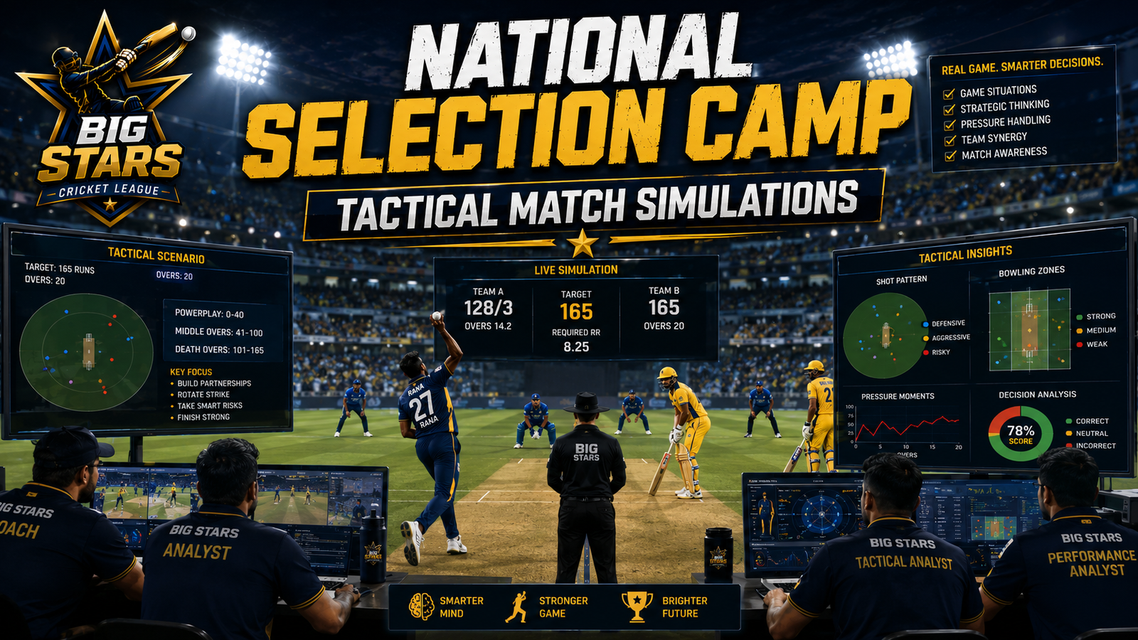 BSCL Professional Match Simulations